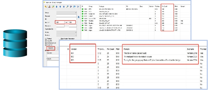 Iteration and lookup