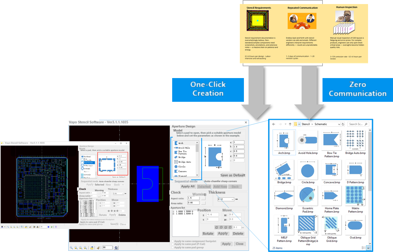 Menu-based aperture creation